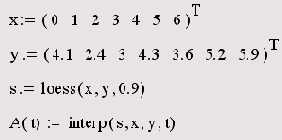   MathCAD